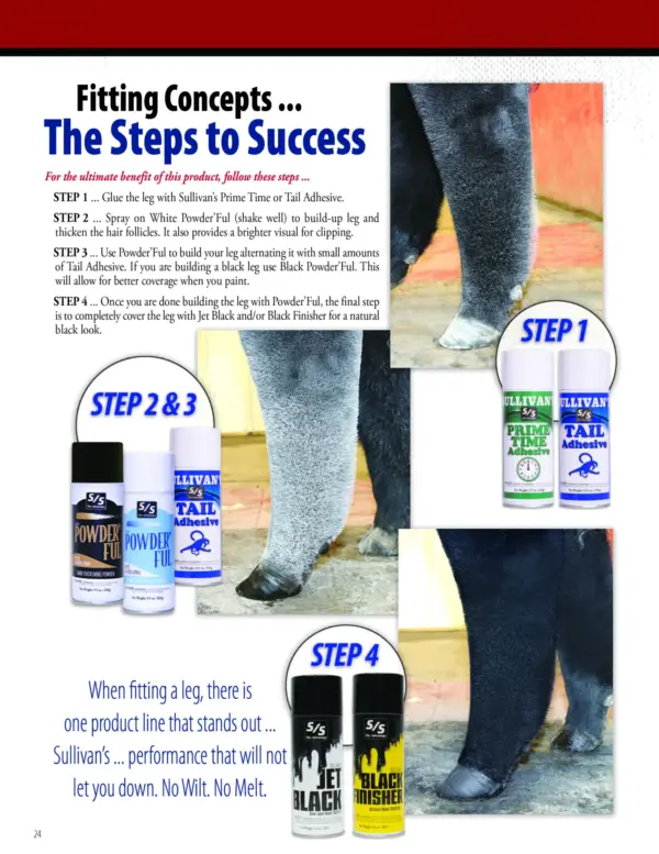 Touch up paints.