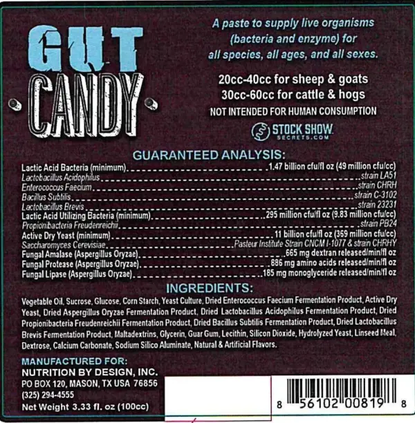 Gut candy paste