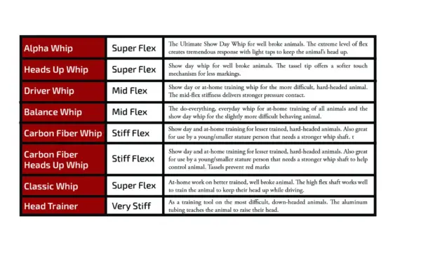 Balance whip 36"